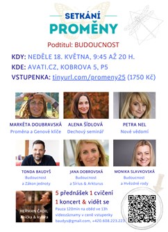 Setkání proměny: BUDOUCNOST